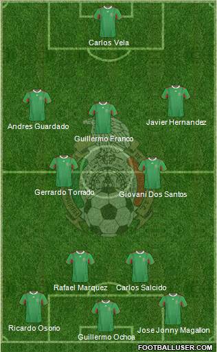 Mexico Formation 2012