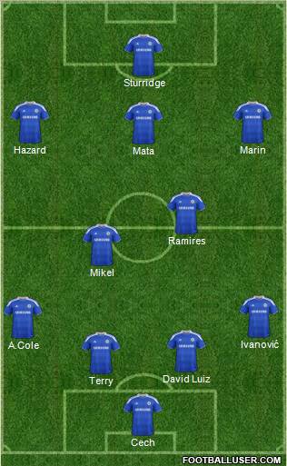 Chelsea Formation 2012