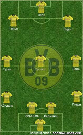 Borussia Dortmund Formation 2012