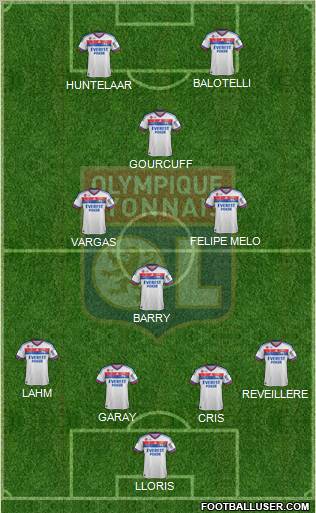 Olympique Lyonnais Formation 2012