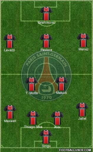 Paris Saint-Germain Formation 2012