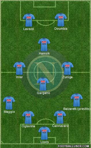 Napoli Formation 2012