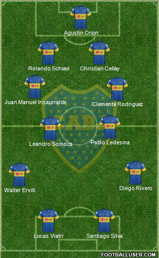 Boca Juniors Formation 2012