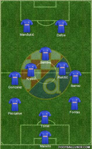 NK Dinamo Formation 2012