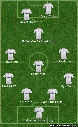 Tottenham Hotspur Formation 2012