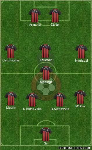 OGC Nice Côte d'Azur Formation 2012