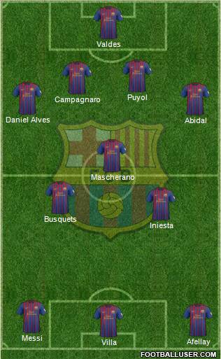 F.C. Barcelona Formation 2012