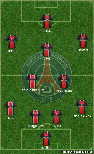 Paris Saint-Germain Formation 2012