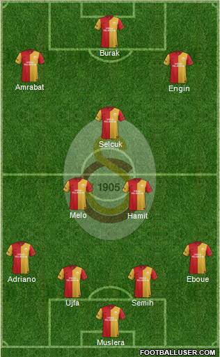 Galatasaray SK Formation 2012