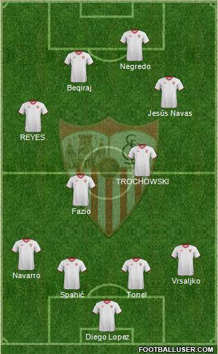 Sevilla F.C., S.A.D. Formation 2012