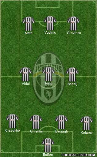 Juventus Formation 2012