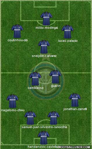 F.C. Internazionale Formation 2012