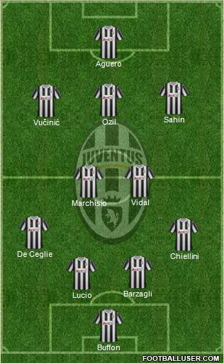 Juventus Formation 2012