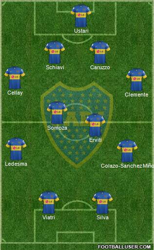 Boca Juniors Formation 2012