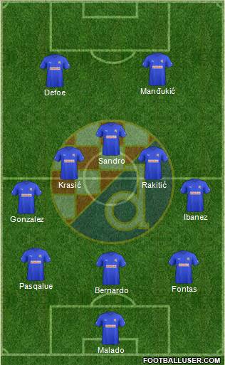 NK Dinamo Formation 2012