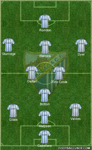 Málaga C.F., S.A.D. Formation 2012