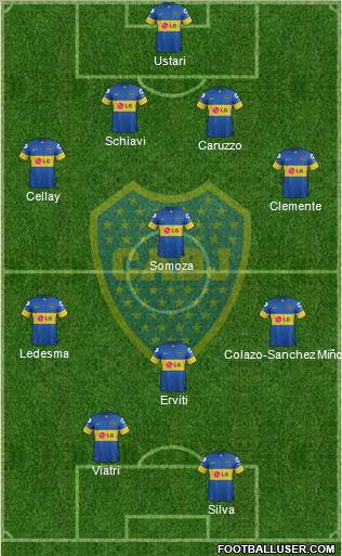 Boca Juniors Formation 2012
