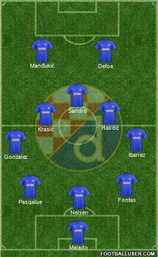 NK Dinamo Formation 2012