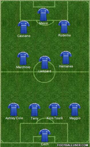 Chelsea Formation 2012