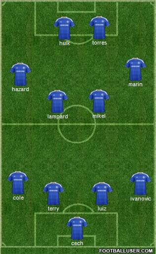 Chelsea Formation 2012