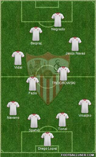 Sevilla F.C., S.A.D. Formation 2012