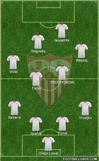 Sevilla F.C., S.A.D. Formation 2012