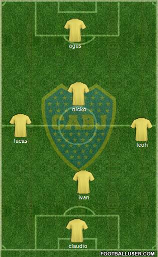 Boca Juniors Formation 2012