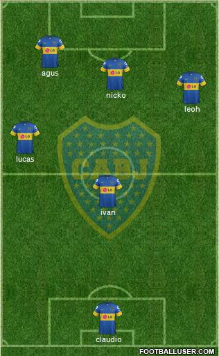 Boca Juniors Formation 2012