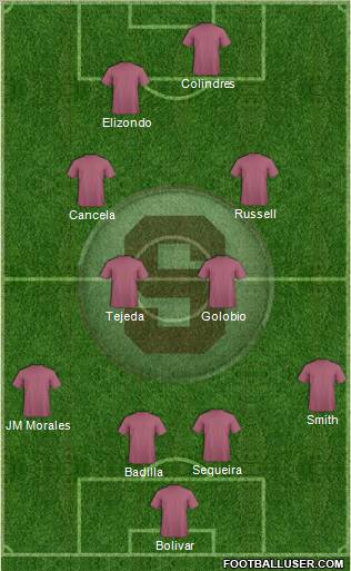 CD Saprissa football formation