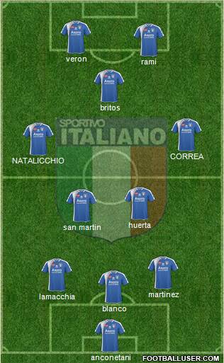 Sportivo Italiano Formation 2012