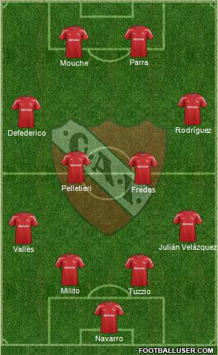 Independiente Formation 2012