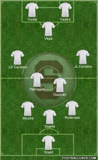 CD Saprissa Formation 2012