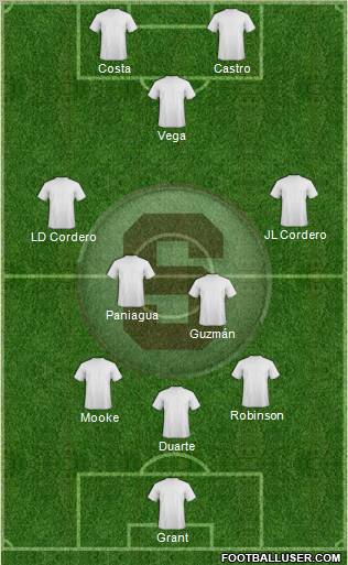 CD Saprissa football formation