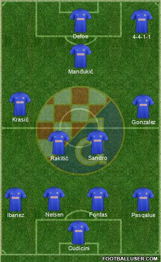 NK Dinamo Formation 2012
