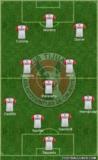 Xoloitzcuintles de Tijuana Formation 2012