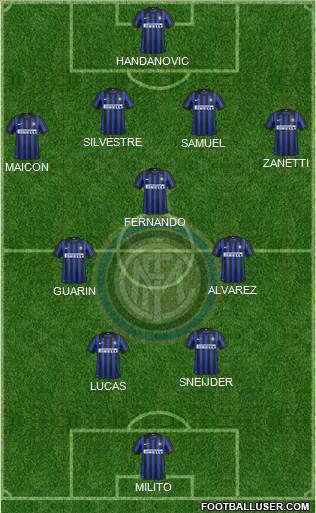 F.C. Internazionale Formation 2012
