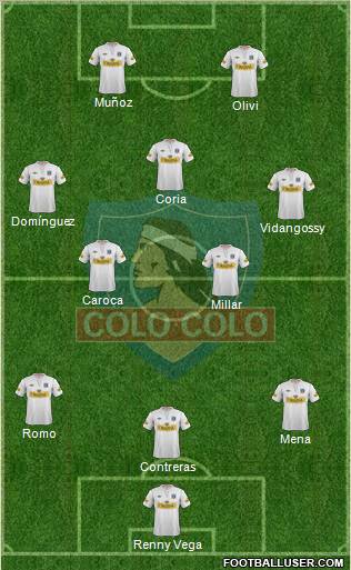 CSD Colo Colo Formation 2012