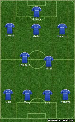Chelsea Formation 2012