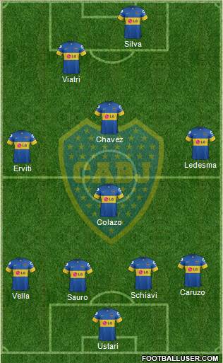 Boca Juniors Formation 2012