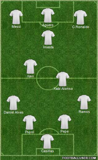 Pro Evolution Soccer Team Formation 2012