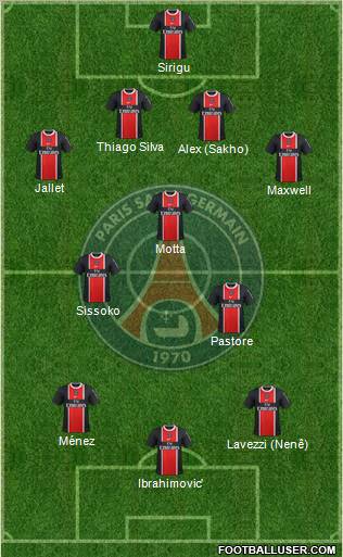 Paris Saint-Germain Formation 2012