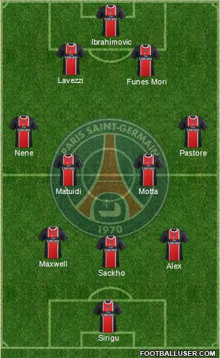 Paris Saint-Germain Formation 2012