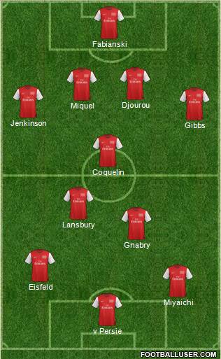 Arsenal Formation 2012