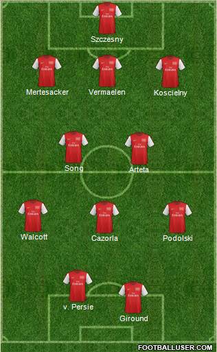 Arsenal Formation 2012