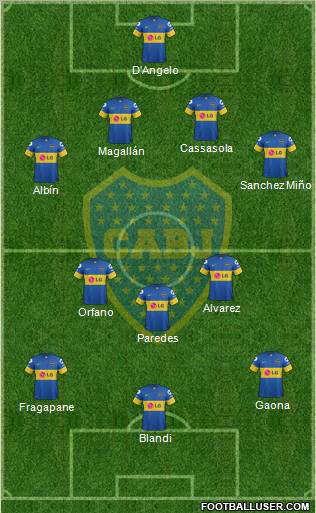 Boca Juniors Formation 2012