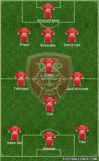 BEC Tero Sasana Formation 2012