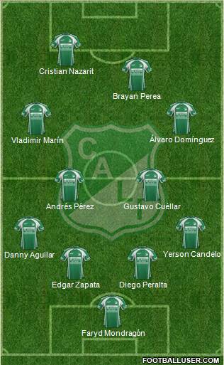 AC Deportivo Cali Formation 2012
