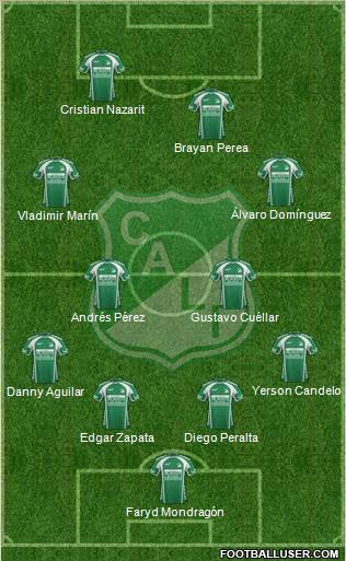 AC Deportivo Cali 4-4-2 football formation