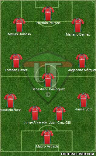 CD Unión Temuco Formation 2012