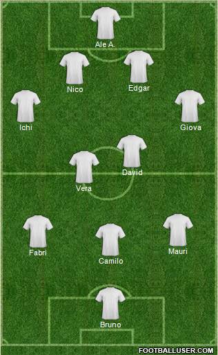 Fifa Team Formation 2012